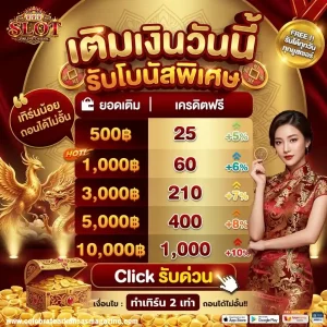 เครดิต ฟรี ไม่ต้องฝาก ไม่ต้องแชร์ ล่าสุด